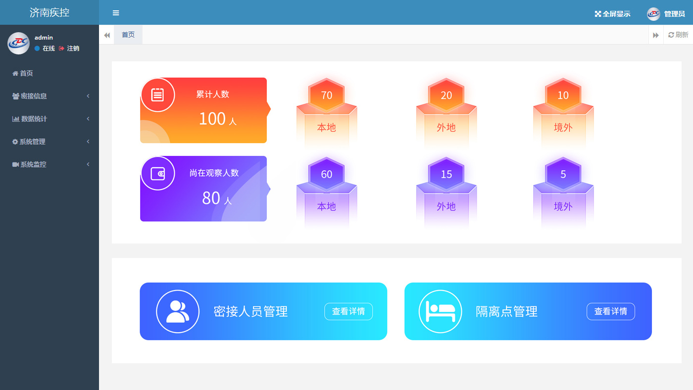 疾控新冠肺炎密切接觸者醫(yī)學觀察管理平臺